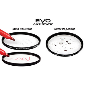 Hoya Water, Stain, and Scratch-Resistant EVO Antistatic UV Filter 82mm